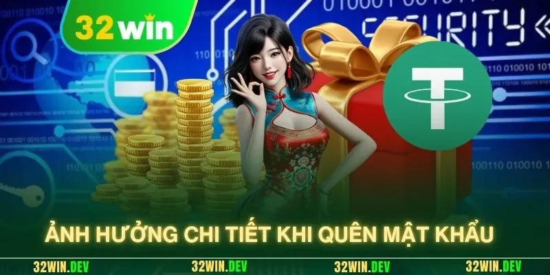 Ảnh hưởng chi tiết khi quên mật khẩu 